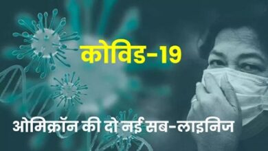 इंदौर में मिली ओमिक्रॉन की दो नई सब-लाइनिज, जिले में सबसे ज्यादा 21 केस