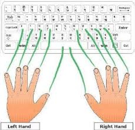 हिन्दी व अंग्रेजी शीघ्रलेखन परीक्षाओं की तिथियां घोषित हिन्दी व अंग्रेजी शीघ्रलेखन परीक्षाओं की तिथियां घोषित