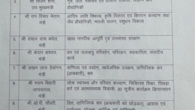 मंत्रियों के बीच विभागों का बंटवारा