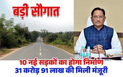 मुख्यमंत्री विष्णुदेव साय की एक और बड़ी सौगात