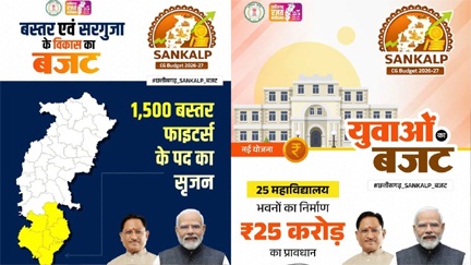 छत्तीसगढ़ का 1.72 लाख करोड़ का ‘SANKALP’ बजट