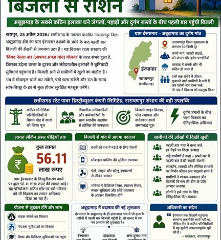 बस्तर सुरक्षित और समृद्ध भविष्य की ओर