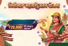 “छत्तीसगढ़ की महिलाओं के लिए 20,000 रुपये की योजना, ऐसे करें आवेदन”