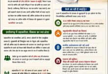 सहकार से समृद्धि छत्तीसगढ़ में खुशहाली का नया मार्ग