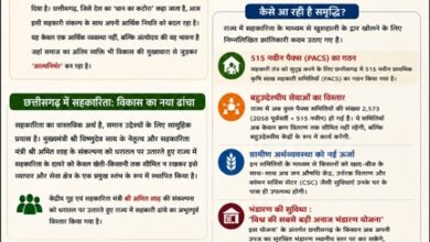 सहकार से समृद्धि छत्तीसगढ़ में खुशहाली का नया मार्ग