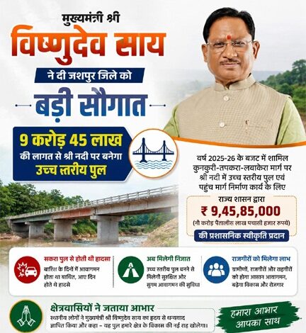 ’मुख्यमंत्री विष्णुदेव साय की बड़ी सौगात’: जशपुर में श्री नदी पर बनेगा उच्च स्तरीय पुल, तीन राज्यों की कनेक्टिविटी होगी मजबूत