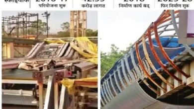 जंग लगी लिफ्टों के भरोसे स्काईवॉक, तीसरी बार एजेंसी की तलाश
