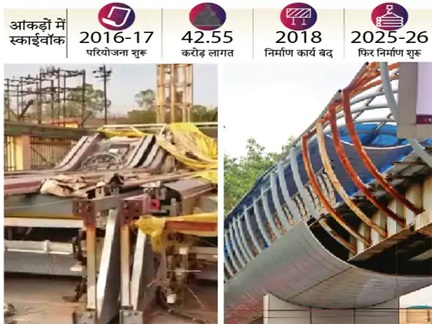 जंग लगी लिफ्टों के भरोसे स्काईवॉक, तीसरी बार एजेंसी की तलाश जंग लगी लिफ्टों के भरोसे स्काईवॉक, तीसरी बार एजेंसी की तलाश