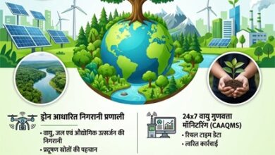 विश्व पर्यावरण दिवस विशेष : तकनीकी नवाचार से सशक्त हो रहा पर्यावरण संरक्षण विश्व पर्यावरण दिवस विशेष : तकनीकी नवाचार से सशक्त हो रहा पर्यावरण संरक्षण