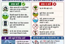 वर्षाकाल में आकाशीय बिजली से बचाव हेतु स्वास्थ्य विभाग ने जारी की जन-जागरूकता अपील