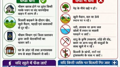 वर्षाकाल में आकाशीय बिजली से बचाव हेतु स्वास्थ्य विभाग ने जारी की जन-जागरूकता अपील