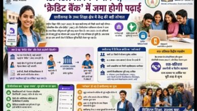 डिजिटल लॉकर में भविष्य, ‘क्रेडिट बैंक’ में जमा होगी पढ़ाई डिजिटल लॉकर में भविष्य, ‘क्रेडिट बैंक’ में जमा होगी पढ़ाई