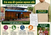 मुख्यमंत्री कैंप कार्यालय बगिया की त्वरित पहल से आकाशीय बिजली से मृत व्यक्ति के परिजनों को मिली 4 लाख रुपये की आर्थिक सहायता
