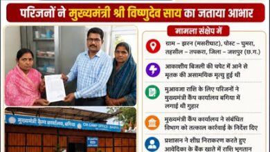 मुख्यमंत्री कैंप कार्यालय बगिया की त्वरित पहल से आकाशीय बिजली से मृतक की पत्नी को मिली 4 लाख रुपये की मुआवजा सहायता