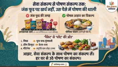 विशेष लेख : सेवा संकल्प से पोषण संकल्प तक : जंक फूड पर खर्च नहीं, उस पैसे में पोषण की थाली