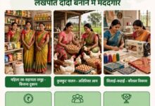 विशेष लेख : लखपति दीदी बनाने में मददगार बन रही छत्तीसगढ़ की महतारी वंदन योजना