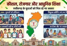 विशेष लेख : कौशल, रोजगार, स्टार्टअप और आधुनिक शिक्षा पर सरकार का जोर, 18 हजार से अधिक युवाओं को मिला प्रशिक्षण