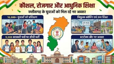 विशेष लेख : कौशल, रोजगार, स्टार्टअप और आधुनिक शिक्षा पर सरकार का जोर, 18 हजार से अधिक युवाओं को मिला प्रशिक्षण