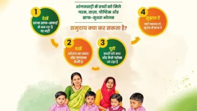 बच्चों की थाली बनी सामूहिक जिम्मेदारी, प्रदेश के सभी आंगनबाड़ी केंद्रों में पोषण और स्वच्छता पर जोर