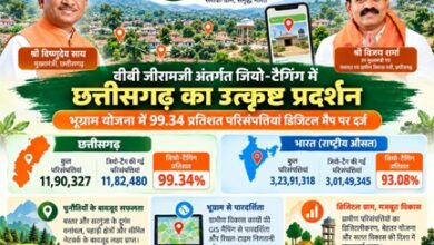 वीबी जीरामजी अंतर्गत जियो-टैगिंग में छत्तीसगढ़ का उत्कृष्ट प्रदर्शन वीबी जीरामजी अंतर्गत जियो-टैगिंग में छत्तीसगढ़ का उत्कृष्ट प्रदर्शन