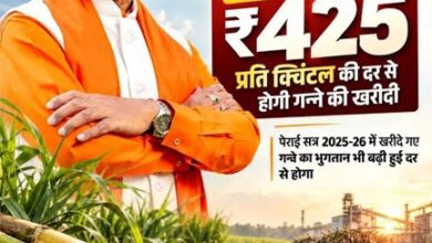 गन्ना मूल्य में छत्तीसगढ़ देश में नंबर वन