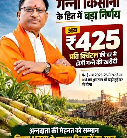गन्ना मूल्य में छत्तीसगढ़ देश में नंबर वन
